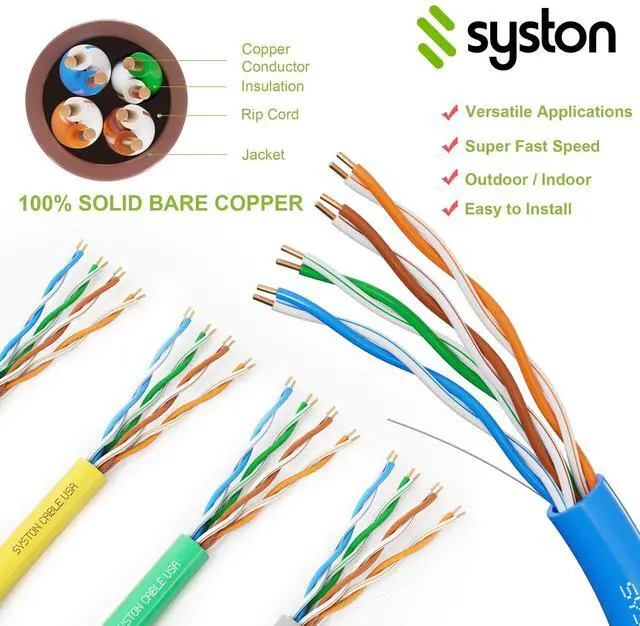 Alt view image 3 of 5 - Syston Cable Technology Cat 5e Ethernet Network Cable - 250 FT350MHz 24AWG Solid Bare Copper Wire Outdoor/Indoor, Bulk No Ends 10 Ft to 1000 Ft Available, Heat Resistant Riser Rated - CMR