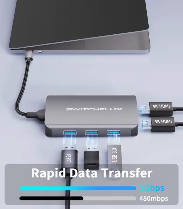 Alt view image 4 of 5 - SWITCHFLUX USB C Docking Station Dual Monitors Adapter,6 in 1 USB C Hub for Dual 4K HDMI Display,USB C Hub with 2×HDMI,3×USB Port,100WPD Compatible for MacBook Air/Pro,Dell XPS,and More