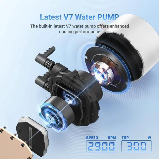 Alt view image 3 of 5 - ID-COOLING FX240 PRO White Liquid CPU Cooler for Desktop - 240mm AIO Cooler, 2 x 120mm High-efficient Fans, Special CD Pattern Pump Header, Intel & AMD Compatible
