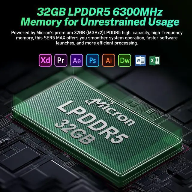 Alt view image 4 of 5 - Beelink Mini PC, AMD Ryzen 7 6800U(up to 4.7GHz), 32GB LPDDR5 1TB PCIe4.0, Radeon 680M Graphics Triple 4K Display, Wi-Fi 6/BT5.2, Office Mini Desktop Computer
