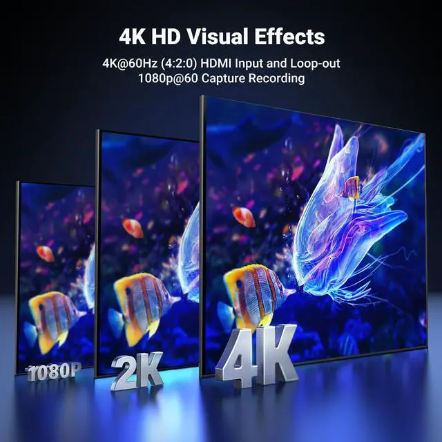 Alt view image 3 of 5 - UGREEN 4K Video Capture Card, Full HD 1080P 60FPS USB/Type-C 3.0 HDMI Video Capture Device Bundle Microphone for PC, USB Mic with RGB Lights, Mute Button, 24bit/96kHz, Cardioid Polar