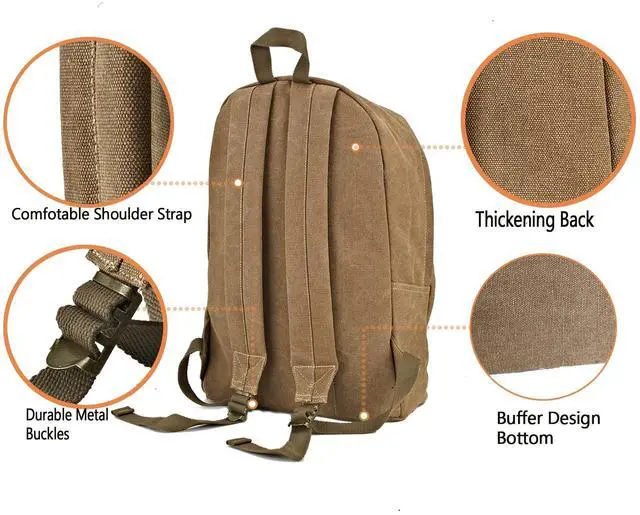 Alt view image 3 of 5 - seemeroad Canvas Laptop Backpack, Durable Rucksack, Travel Bag Fits 15.6 Inch Notebook for Men Women Factory Directly(Coffee)