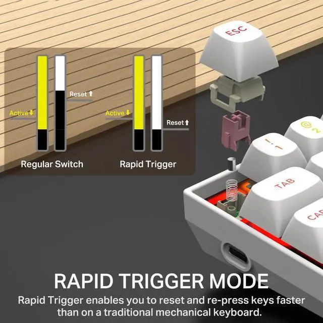 Alt view image 2 of 5 - E-YOOSO Rapid Trigger Gaming Keyboard, Magnetic Switches&Adjustable Actuation - Compact 68 Keys Mechanical Keyboard  PBT Keycap  RGB Backlit White