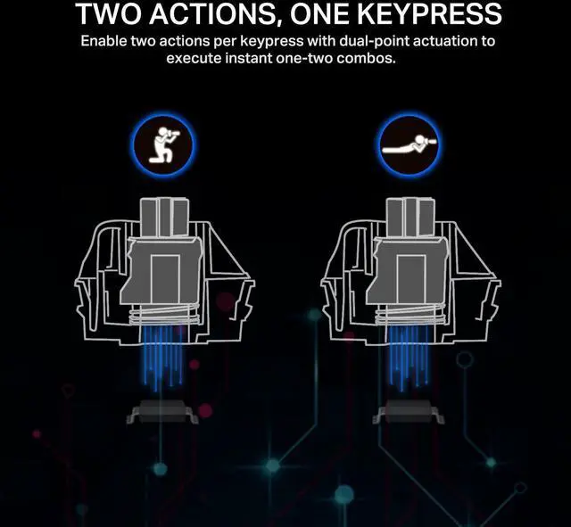 Alt view image 4 of 5 - E-YOOSO Rapid Trigger Gaming Keyboard, Magnetic Switches&Adjustable Actuation - Compact 68 Keys Mechanical Keyboard  PBT Keycap  RGB Backlit White