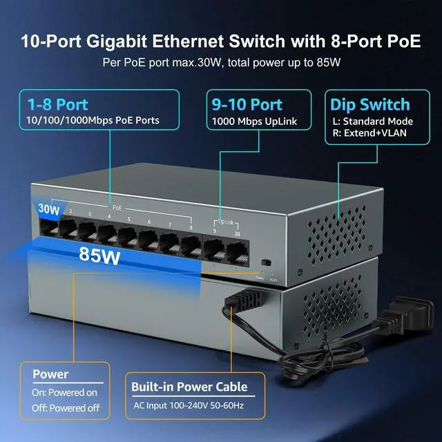 Alt view image 2 of 5 - YuanLey 8 Port Gigabit PoE Switch with 2 Gigabit Uplink, 8 Port PoE+ 1000Mbps, 85W 802.3af/at, Extend Function, Metal, Fanless, AI WatchDog, Unmanaged Plug and Play Smart Detection Ethernet Switch