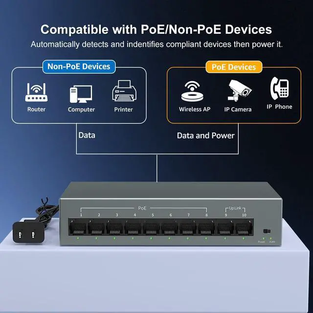 Alt view image 4 of 5 - YuanLey 8 Port Gigabit PoE Switch with 2 Gigabit Uplink, 8 Port PoE+ 1000Mbps, 85W 802.3af/at, Extend Function, Metal, Fanless, AI WatchDog, Unmanaged Plug and Play Smart Detection Ethernet Switch