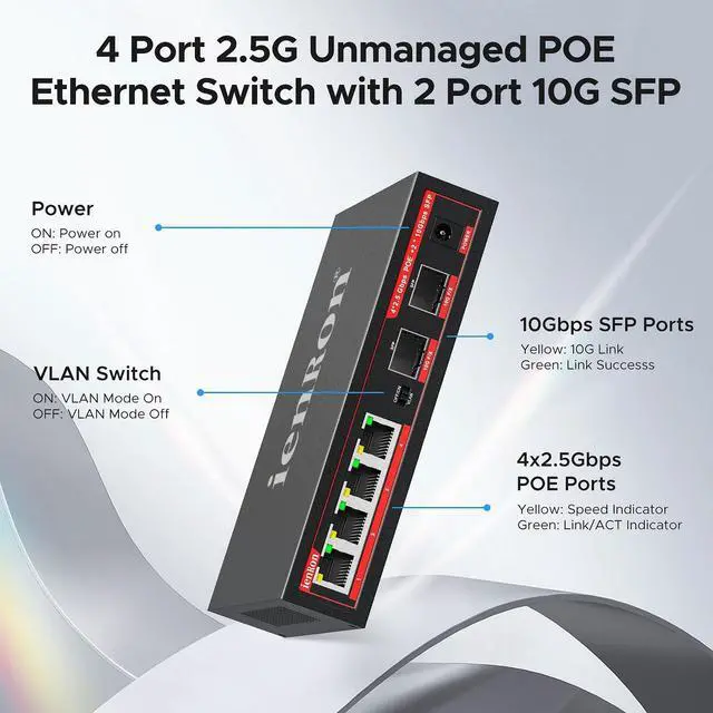 Alt view image 4 of 5 - IenRon 4 Ports 2.5Gb PoE Switch with 2-Port 10Gb SFP+ Ethernet, 6*2.5G POE +2*10G SFP Switches, 65W Fanless Metal IEEE802.3af/at Wall Mountable for IP Cameras/ AP/NAS/Security System for Home/Office