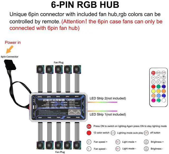 Alt view image 3 of 5 - PANO-MOUNTS 120mm 6-Pin Infinity Mirror RGB Computer PC Case Fans with 6-Pin Fan Hub and Adjustable Color Controlled by Remote 3-Pack Black
