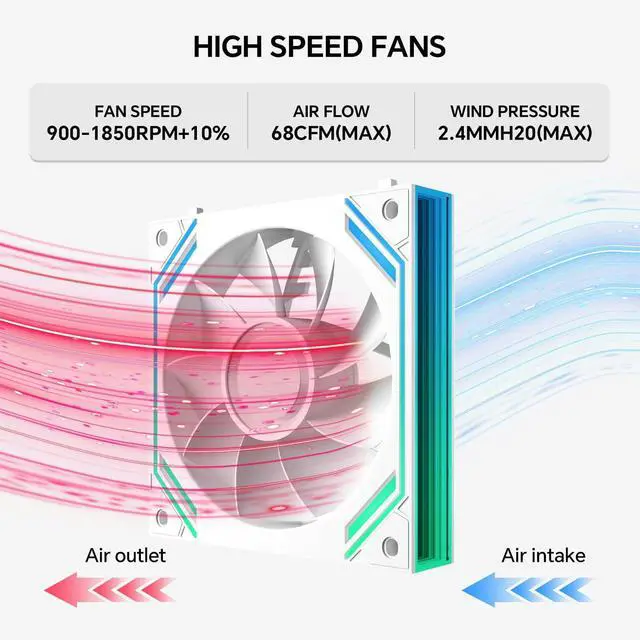 Alt view image 4 of 5 - G120Pro Reverse Case Fans White, Daisy Chain Connection Triple Pack 120mm ARGB PWM Pc Fans for Computer Case Cooler