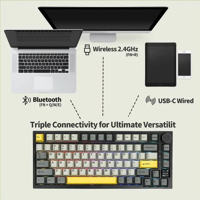 Alt view image 4 of 5 - EPOMAKER Ajazz AK820 Pro 75% Mechanical Gaming Keyboard, Gasket-Mounted with TFT Smart Display & Knob + Mix 1.8m Coiled USB Cable