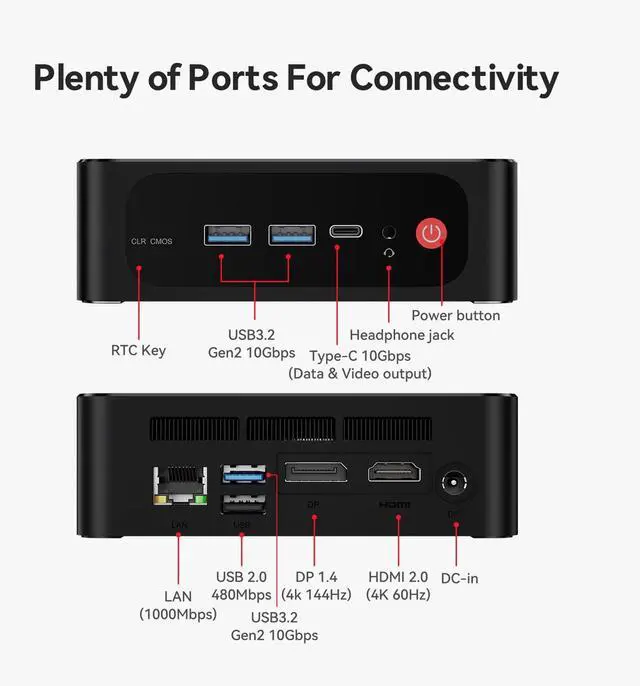 Alt view image 2 of 5 - Beelink Mini PC SER5 MAX with AMD Ryzen 7 6800U, 32GB LPDDR5 1TB NVMe M.2 SSD, DP/HDMI/Type-c Triple Display Output,WiFi6,1000M LAN, BT5.2, W-11 Mini Computer