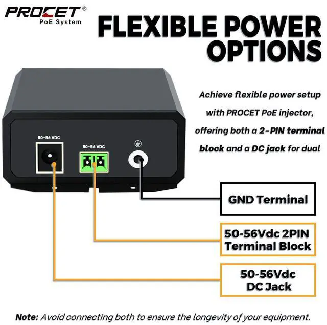 Alt view image 2 of 5 - PROCET Gigabit PoE++ Injector 90W, IEEE802.3 af/at/bt Compliant 10/100/1000Mbps Industrial PoE Adapter with Wide Temp -40°F to 149°F, 6KV Surge Protection, 50-5V DC Jack/ 2PIN Input, PT-PSE109GBRO-D