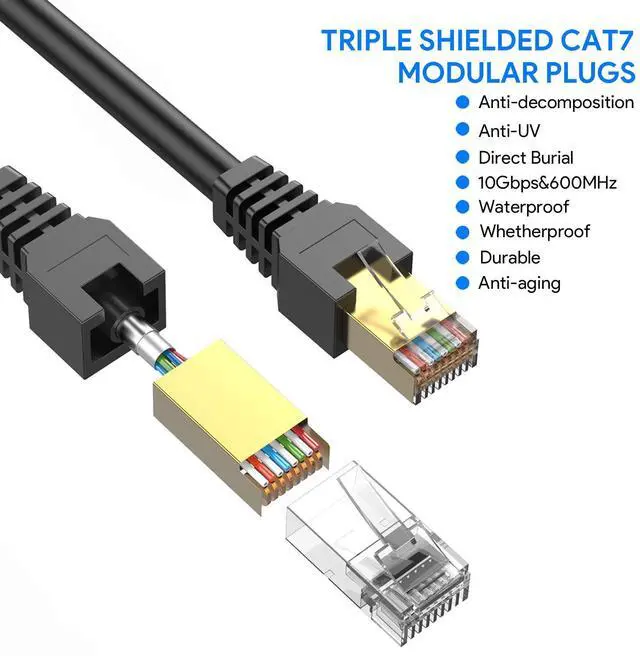 Alt view image 2 of 5 - Ethernet Cable 125Ft, Cat7 3Ft 15Ft 25Ft 50Ft 100Ft 125Ft 150Ft 175Ft 200Ft 225Ft 300Ft 330Ft 400Ft Network Cord Heavy Duty SFTP 10 Gigabit 600MHz with OFC for Modem, Router, LAN, CCTV, Computer