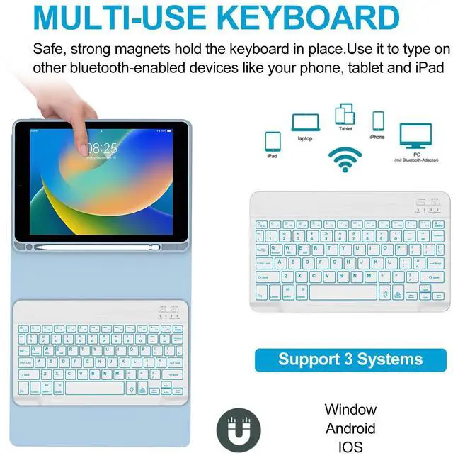 Alt view image 4 of 5 - iPad 9th 2021/8th/7th Generation Keyboard Case, BORIYUAN 7 Colors Backlit Detachable Keyboard Slim Folio Smart Cover for iPad 10.2"/iPad Air 10.5"(3rd Gen)/iPad Pro 10.5" with Pencil Holder  Sky Blue