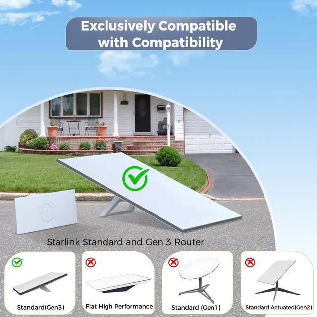 Alt view image 2 of 5 - Ablian Starlink Gen3 to RJ45 Cable 30FT; Waterproof Starlink Extension Cable for Starlink Internet Kit Satellite to RJ45; Fast & Stable Starlink Ethernet Cord