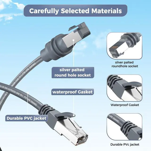 Alt view image 3 of 5 - Ablian Starlink Gen3 to RJ45 Cable 30FT; Waterproof Starlink Extension Cable for Starlink Internet Kit Satellite to RJ45; Fast & Stable Starlink Ethernet Cord