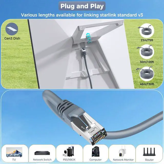 Alt view image 4 of 5 - Ablian Starlink Gen3 to RJ45 Cable 30FT; Waterproof Starlink Extension Cable for Starlink Internet Kit Satellite to RJ45; Fast & Stable Starlink Ethernet Cord