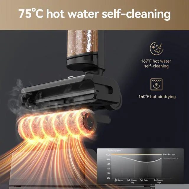 Alt view image 3 of 5 - JONR ED12 Pro Max Wet Dry Vacuum Cleaner Cordless, 180°Lay-Flat Smart Vacuum Mop, 167°F Flashdry Self-Cleaning, Dual-Sided Edge, Zero-Tangle for Pet Hair, Lightweight Floor Cleaner for Hard Floor