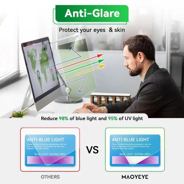 Alt view image 3 of 5 - [2 Pack] Magnetic 21.5 in Computer Anti Blue Light Screen Protector for16:9 Aspect Ratio Widescreen Monitor, Hanging Eye Protection Anti-Glare Light Screen Protector, Removable 21.5in Protective Film