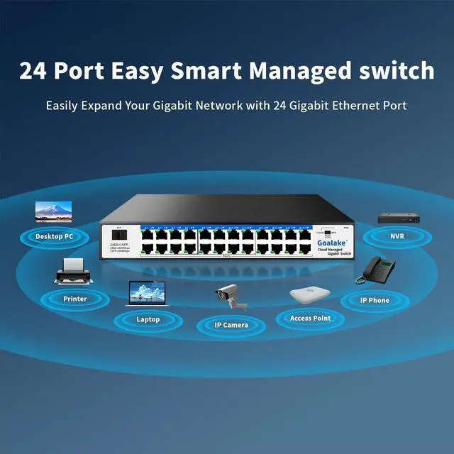 Alt view image 3 of 5 - Easy Smart Managed Ethernet Switch, 24 Port Gigabit Switch,Network Hub, Ethernet Splitter, Plug & Play, Industrial Grade Fan Design, VLAN, Qos, Desktop or Wall Mount