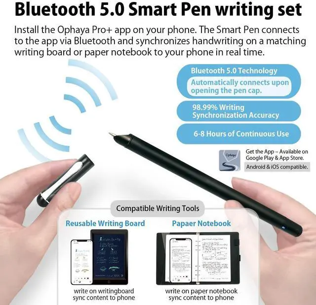 Alt view image 2 of 5 - Ophayapen Digital Smart Pen Notebook and Writing Board Set, Real-time Sync for Digitizing, Convert to Text,Storing, and Sharing Paper Notes, Compatible with Smartphone (Android and iOS)