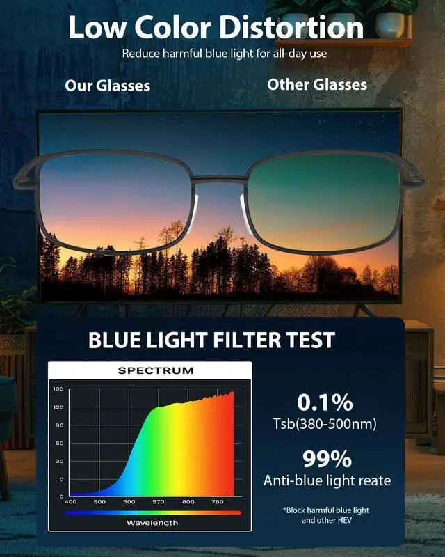 Alt view image 4 of 5 - Myiaur Blue Light Glasses for Men Women, Non Prescription Anti-Blue Light Computer Glasses for Screen Protection Fake Glasses