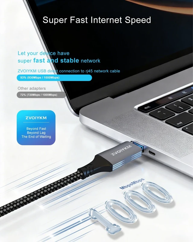 Alt view image 3 of 5 - ZVOIYKM USB to Ethernet Cable 6FT/1.8M with USB C Port, Braided USB 3.0 A/C to RJ45 Gigabit LAN Network Cord, Gold Plated Connector for Laptop, PC, MacBook, iPad Pro, Game Console, Tablet