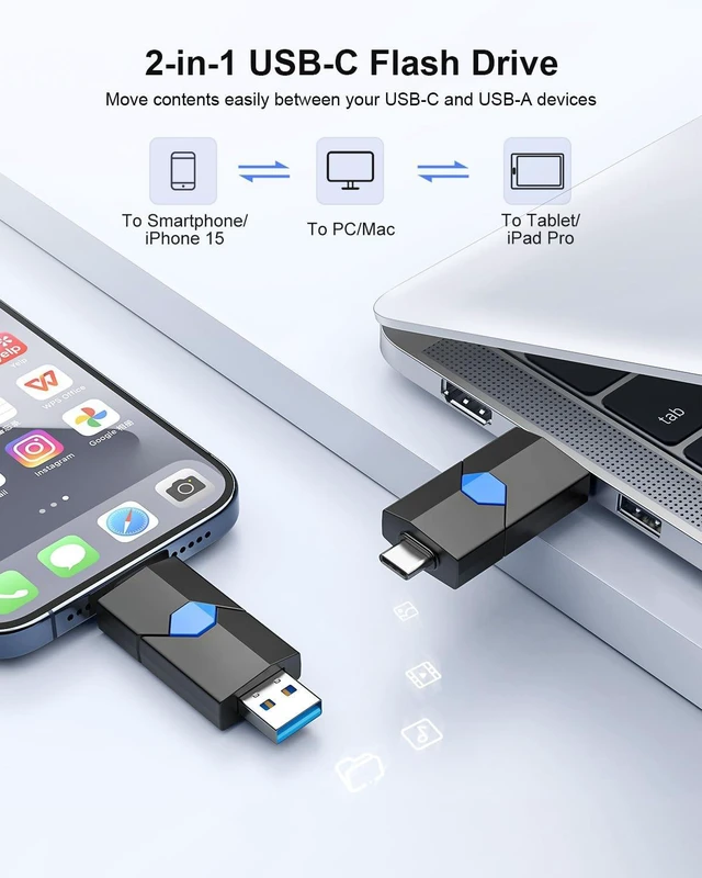 Alt view image 2 of 5 - 128GB USB Flash Drive JUANWE Type C & Type A Dual Port USB 3.1 Thumb Drive 150MB/s High Speed Transfer Memory Stick for Phone, Laptop, Tablet, Blue