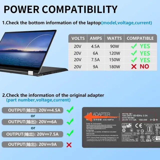 Alt view image 3 of 5 - 150W AC Charger Compatible with ASUS TUF F15 F17 A15 A17 FA506 A17 FA706 FA706IH FA706II FA706IHR ROG Strix G531GT ADP-150CH B Gaming Laptop Adapter Power Cable