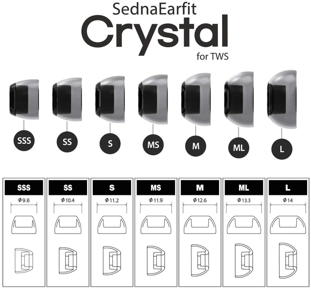 Alt view image 3 of 5 - AZLA SednaEarfit Crystal for TWS, Earbud Tips for Beats & More