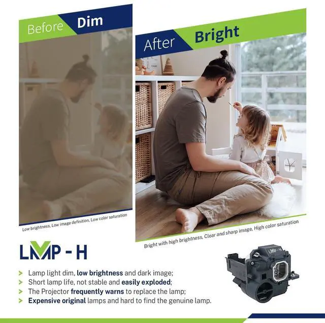 Alt view image 2 of 5 - LMP-H NP33LP/100013963 Replacement Projector Lamp Bulb with Housing for NEC UM351W UM351Wi-WK UM352W UM352W-WK UM361X UM361XJL NP-UM301W NP-UM351W NP-UM352WJL-PN NP-UM361X for ViewLight NP-UM352WJL