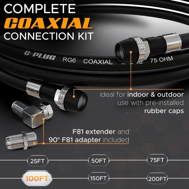 Alt view image 2 of 5 - G-PLUG 150FT RG6 Coaxial Cable Extender - Coax Cable Cord, Triple Shielded