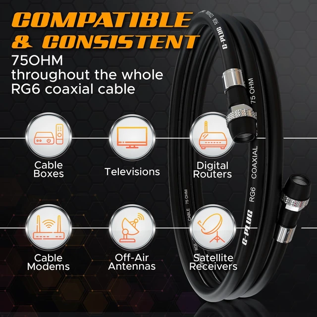 Alt view image 3 of 5 - G-PLUG 150FT RG6 Coaxial Cable Extender - Coax Cable Cord, Triple Shielded
