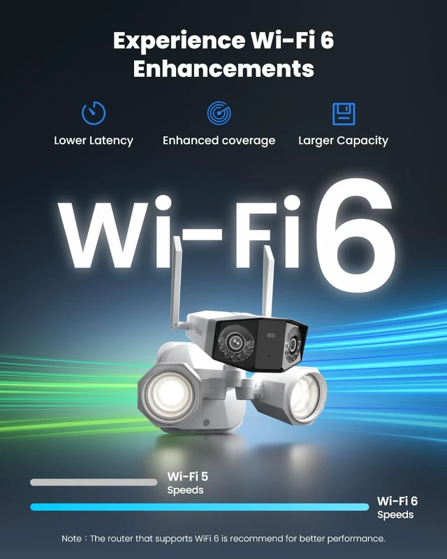 Alt view image 3 of 5 - REOLINK 4K 8MP Floodlight Security Camera Outdoor 180 Dual-Lens Camera