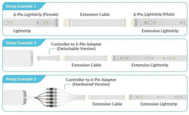 Alt view image 5 of 5 - Litcessory Extension Cable for Philips Hue/WiZ Lightstrip (10ft, 2 Pack, Black - STANDARD 6-PIN V3 / WiZ Lightstrip)