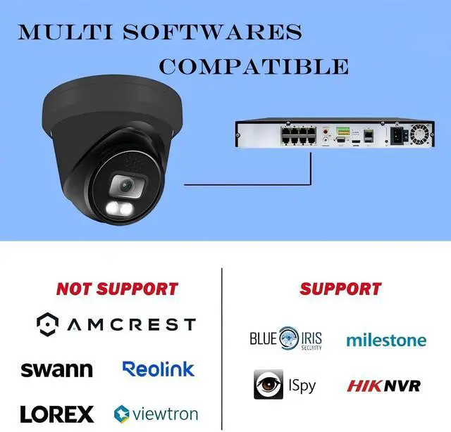 Alt view image 2 of 5 - 4K 8MP PoE IP Camera Outdoor 24/7 Color Night Vision 2.8mm Lens 100 Wide Angle, Visiable White LED Lights, H.265, Compatible with Uniview NVR, NDAA Compliant, Metal Casing Black
