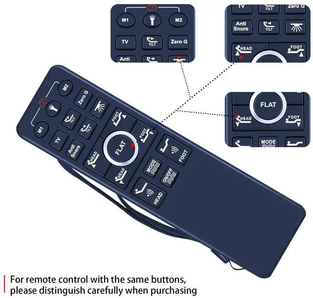 Alt view image 4 of 5 - SJUIF Replacement Remote Control for EGOHOME Sven & Son Richmat HJH89 Mattress Firm MUUEGM Dyonery Mojigam Bed
