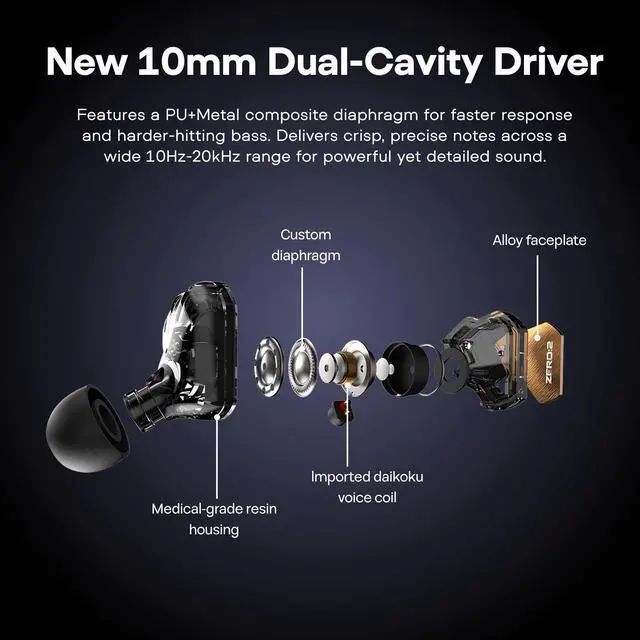 Alt view image 4 of 5 - HIFIXAUDIO 7Hz x Crinacle Zero:2 in Ear Monitor, Updated 10mm Dynamic Driver IEM Earphones, HiFi Wired Earbuds, with OFC IEM Cable for Gaming & Music Audiophiles (with Mic 3.5mm, Blue)