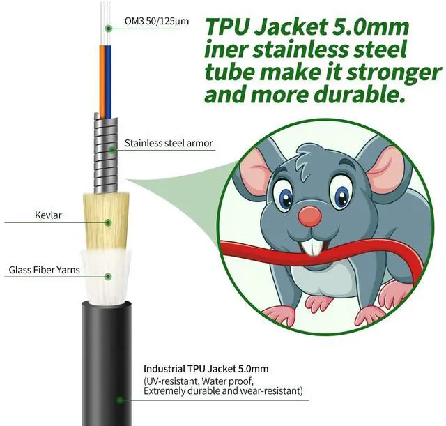 Alt view image 4 of 5 - Fibergaga-100M(328ft) OM3 LC to LC Fiber Patch Cable, Multimode Outdoor Armored Direct Burial Fiber Optic Cable Cord, 10GB/40GB Jumper Duplex 50/125um with Pulling Eye Kit Installed on one end