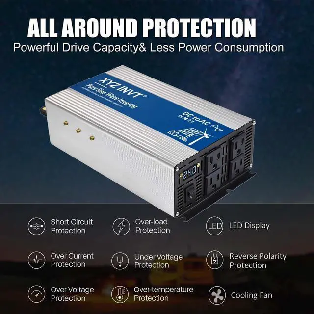 Alt view image 4 of 5 - XYZ INVT 2000W Pure Sine Wave Inverter DC 24V to AC 110V 120V, 4000W Peak Power Inverter with 4 AC Outlets and LED Display for Car, Truck, Solar, Home Off Grid Over 90% Efficiency