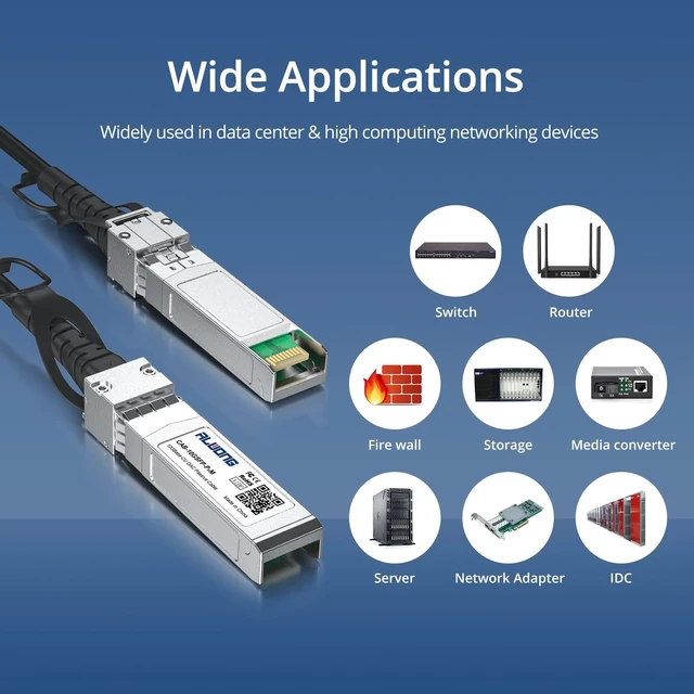 Alt view image 5 of 5 - Alwong 10G SFP+ Direct Attach Copper Twinax Cable, 10-Pack 0.3m/0.98ft