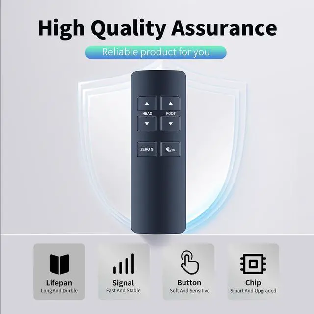 Alt view image 3 of 5 - HZIME New Replacement Remote Control Compatible for OKIN Refined KEESON SmartMotion Serta Beautyrest Adjustable Bed Base JLDK.27.10.06 RF258GA Essentials IV (4) and V (5)