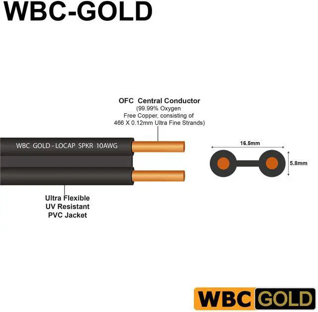 Alt view image 2 of 5 - WORLDS BEST CABLES 3 Foot WBC-GOLD-LOCAP-SPKR-10 AWG - Low-Capacitance - Low-Inductance - High Purity OFC - Audiophile HiFi Speaker Cable Pair with Eminence Gold Banana Plugs