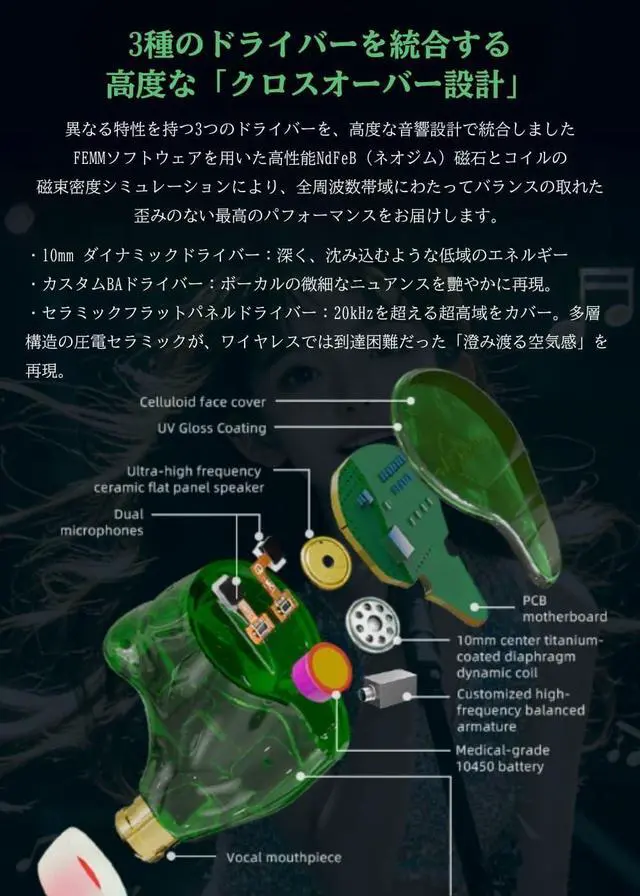 Alt view image 2 of 5 - Sam&Johnny HM12+ True Wireless Earbuds, Hi-Fi Triple Driver, IPX6 Waterproof, 30H Battery, Dual Device Connection, 5.8g Lightweight (Green)
