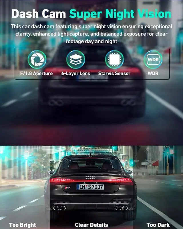 Alt view image 5 of 5 - 4K Dash Cam Front, Built-in 5GHz WiFi & APP Control, Dash Camera for Cars W/ 32GB Included, 3.2" IPS Screen Car Dash Cam W/ 24H Parking Monitor, G-Sensor Night Vision, Loop Recording