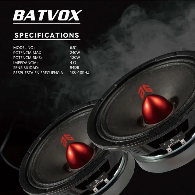 Alt view image 3 of 5 - Guooreat MX65E2 Loudspeaker 6.5 Inch Midrange 480 Watts 4 Ohms Red Bullet, Premium Quality Audio Door Speakers for Car or Truck Stereo Sound System, Black (2 Speakers)