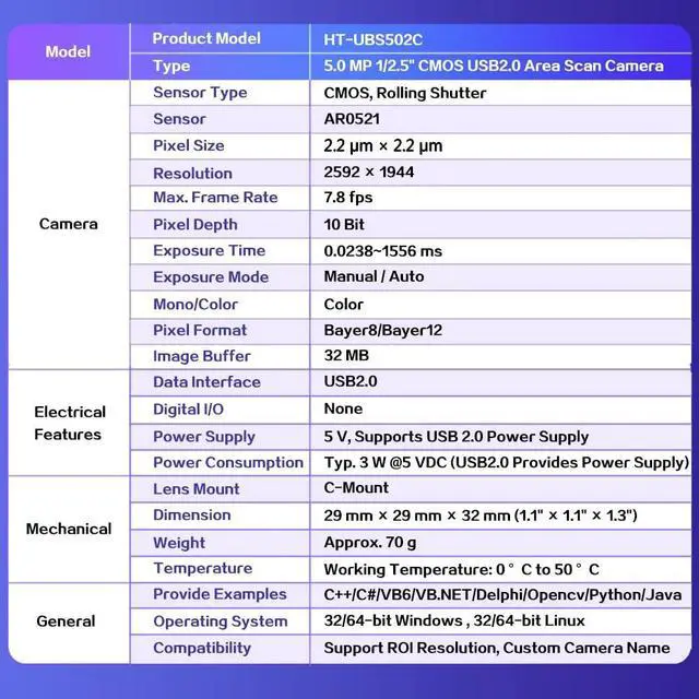 Alt view image 2 of 5 - HTENG VISHI USB2.0 5.0MP 1/2.5" Machine Vision Industrial Camera Color C-Mouth Rolling Shutter Support Windows Linux Python OpenCV SDK Area Scan Camera 2592x1944 7.8fps