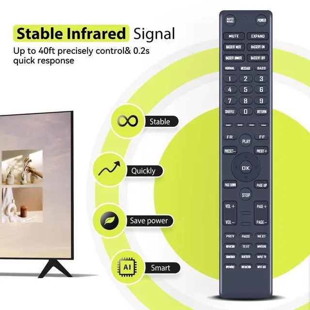 Alt view image 3 of 4 - RYQIF Replacement Remote Control fits Bose Soundbar 700 Home Theater