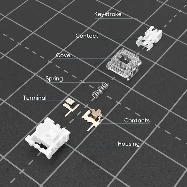 Alt view image 3 of 5 - Mciepny Zhouwang 108pcs White Shark Clicky Keyboard Switch,3pin Pre-Lubed Dustproof Key Switches Keyboard Clicker for 3D Prints and Mechanical Gaming Keyboard