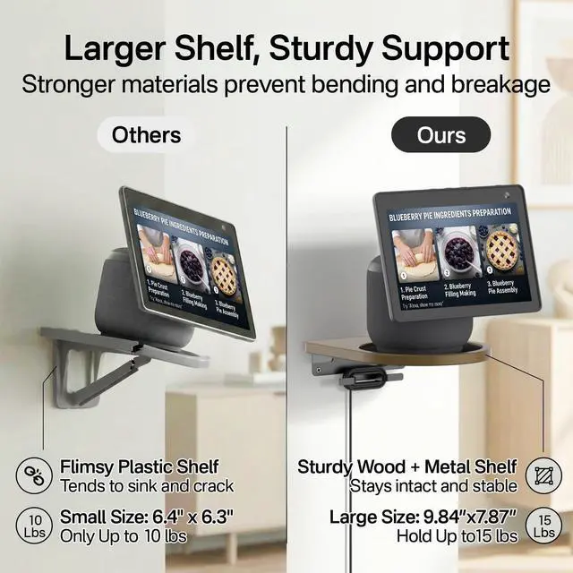 Alt view image 3 of 5 - Aiweiwa Wooden Wall Shelf for Echo Show 11/Echo Show 8 4th Gen/Echo Show 10 3rd Gen Mount, Smart Display Wall Mount with Cable Management, Supports Up to 15 Lbs, 1 Pack